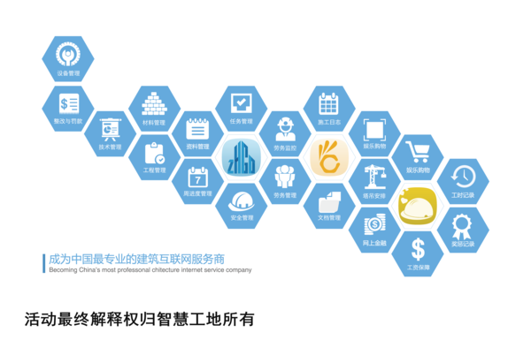 智慧工地App限時(shí)免費(fèi)注冊(cè) 5000名額推動(dòng)工程管理數(shù)字化轉(zhuǎn)型